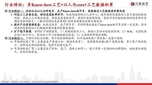 机床行业深度报告：格局优化，替代提速，龙头业绩行情渐行渐近(图12)